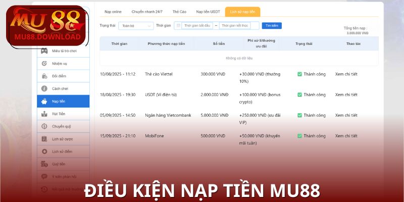 Những điều kiện cơ bản trước khi tiến hành giao dịch